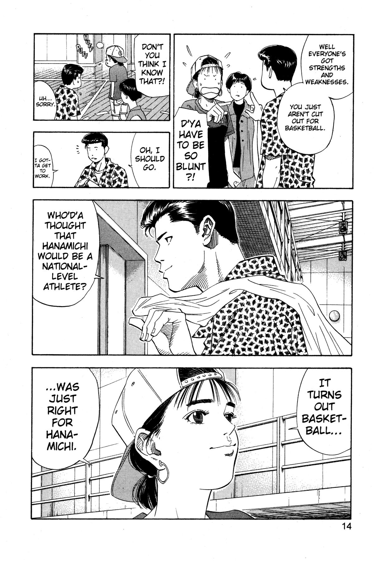 Read Slam Dunk Manga Online