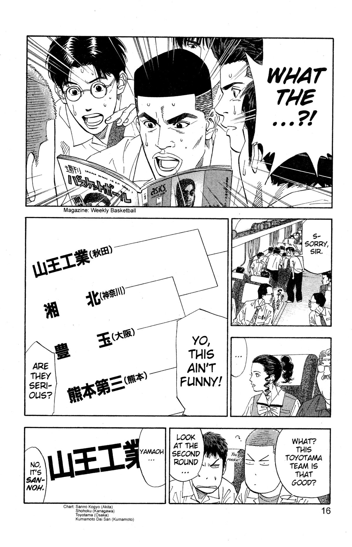 Read Slam Dunk Manga Online