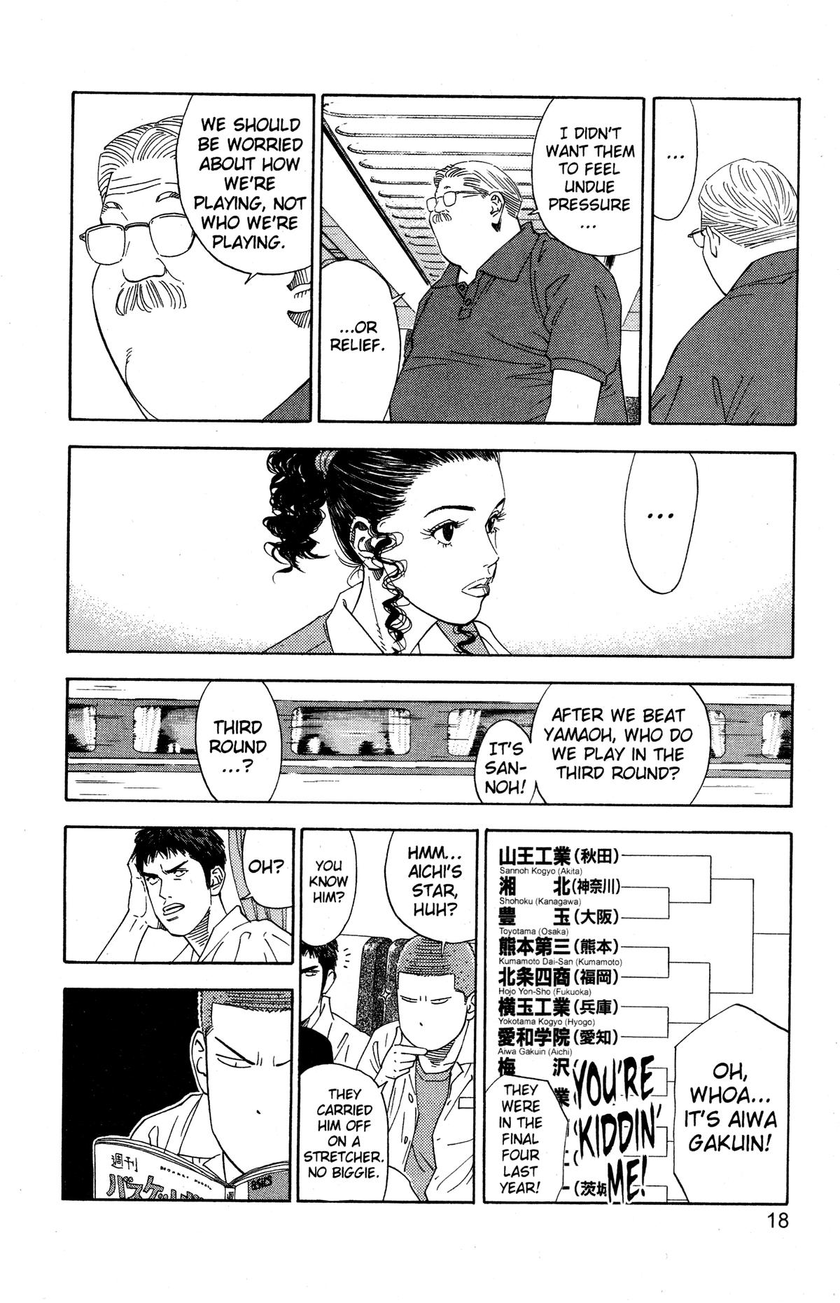 Read Slam Dunk Manga Online