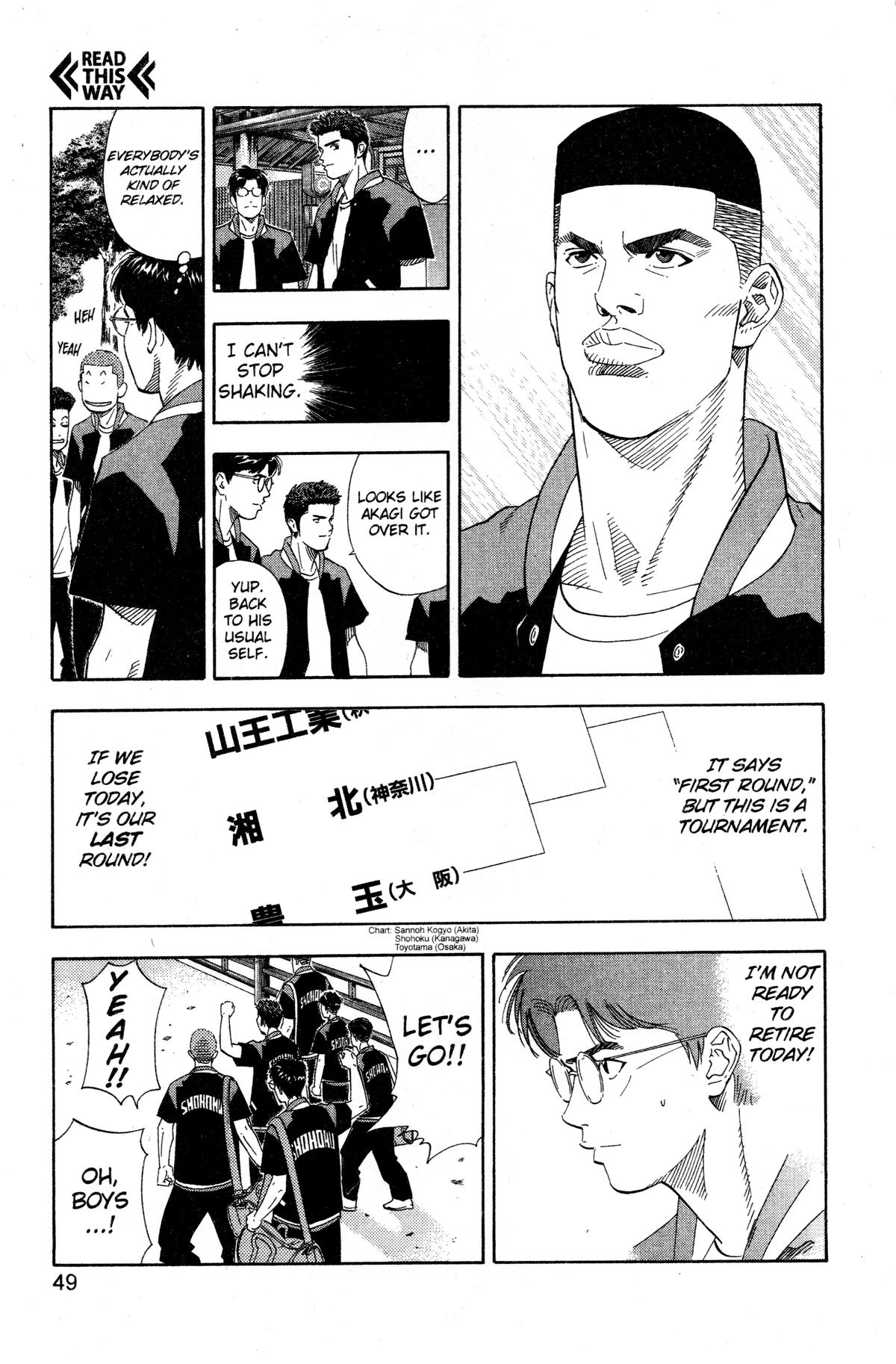 Read Slam Dunk Manga Online