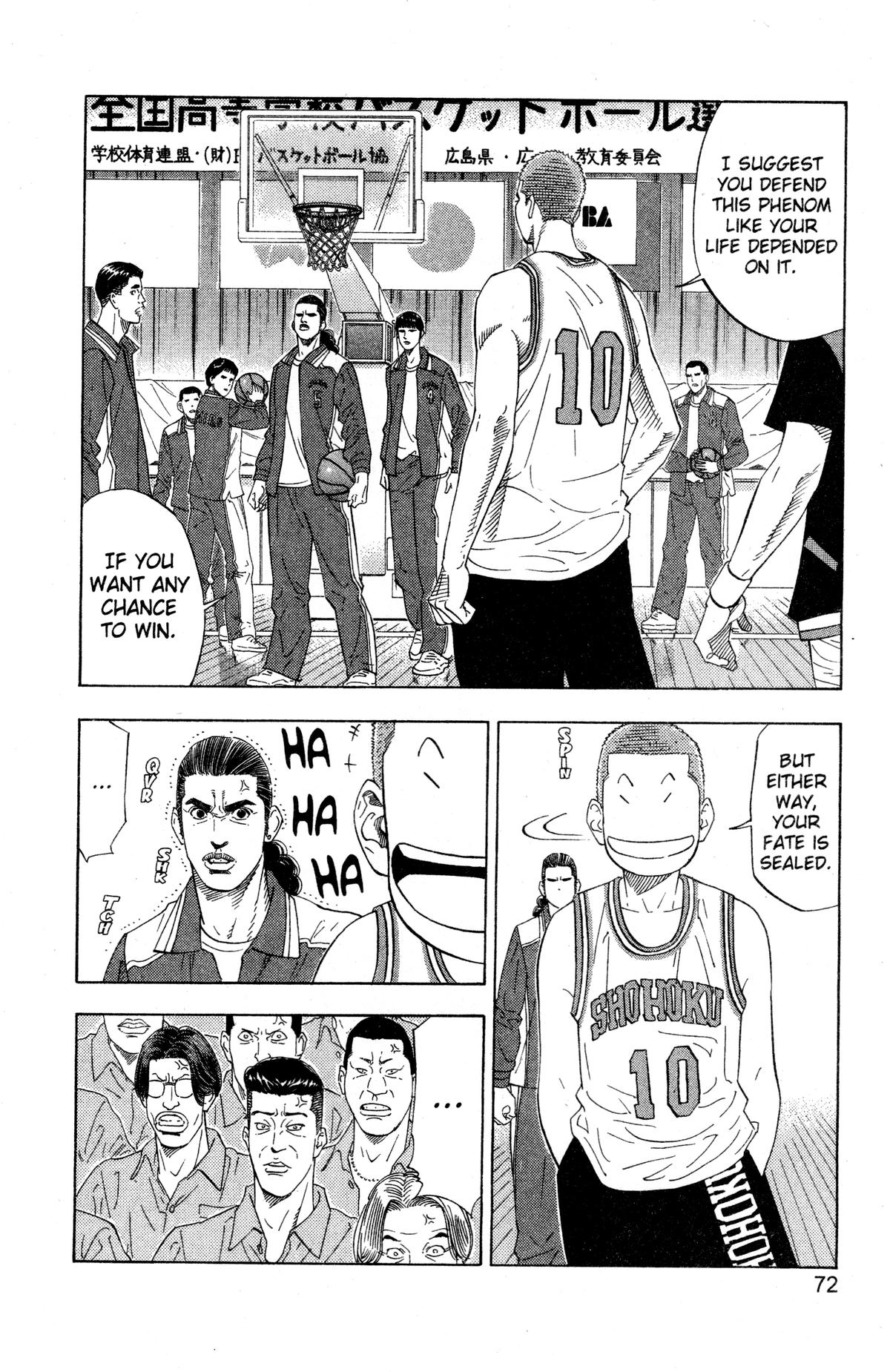 Read Slam Dunk Manga Online