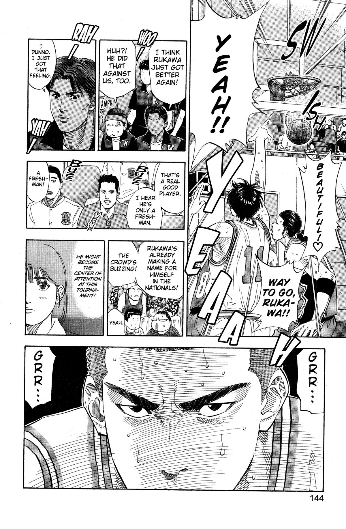 Read Slam Dunk Manga Online