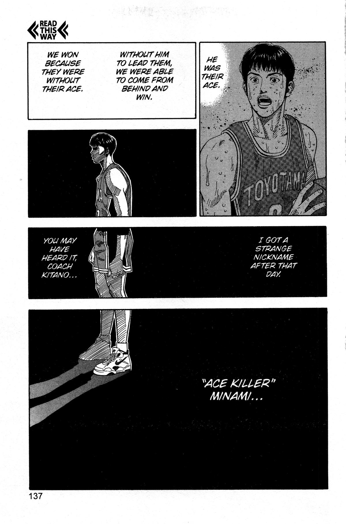 Read Slam Dunk Manga Online