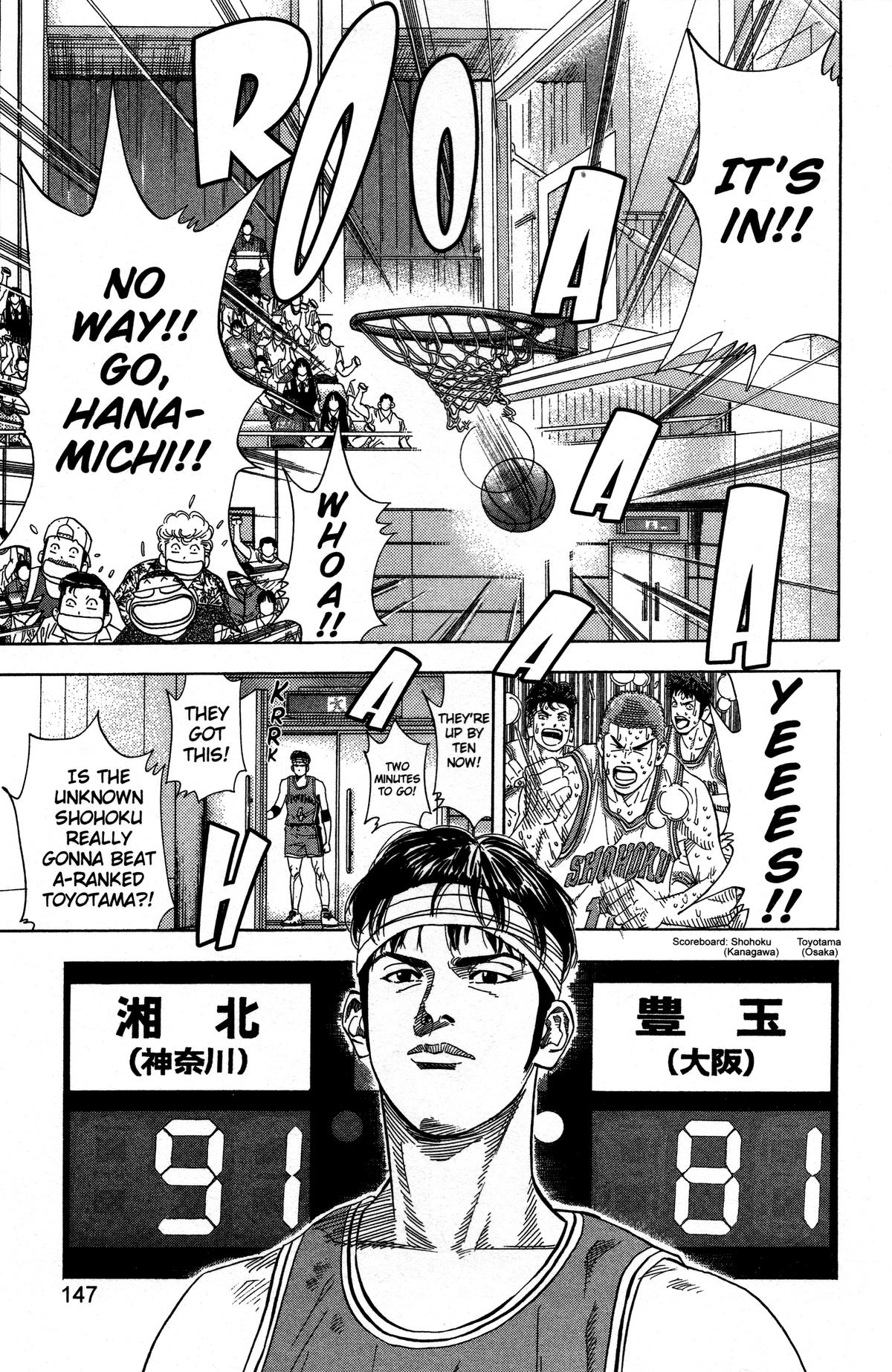 Read Slam Dunk Manga Online