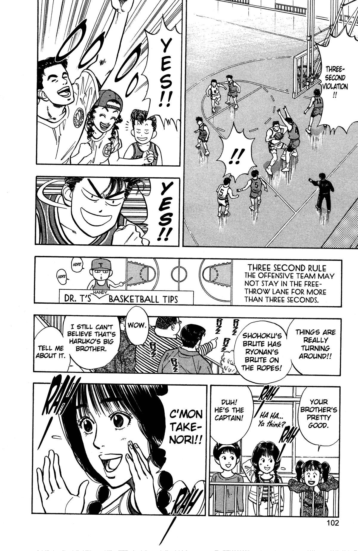 Read Slam Dunk Manga Online