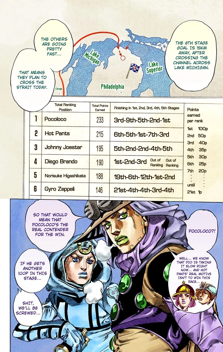 Read Steel Ball Run Manga Online