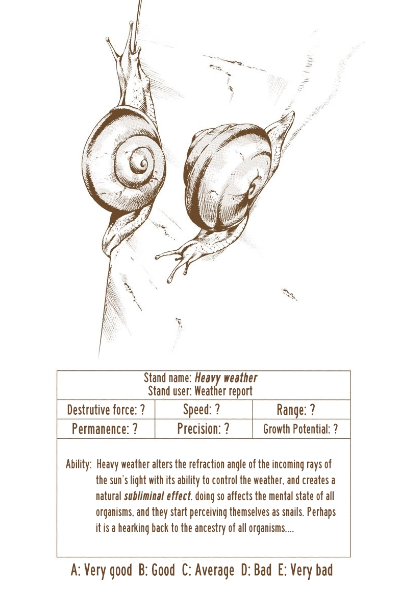 Read Stone Ocean Manga Online