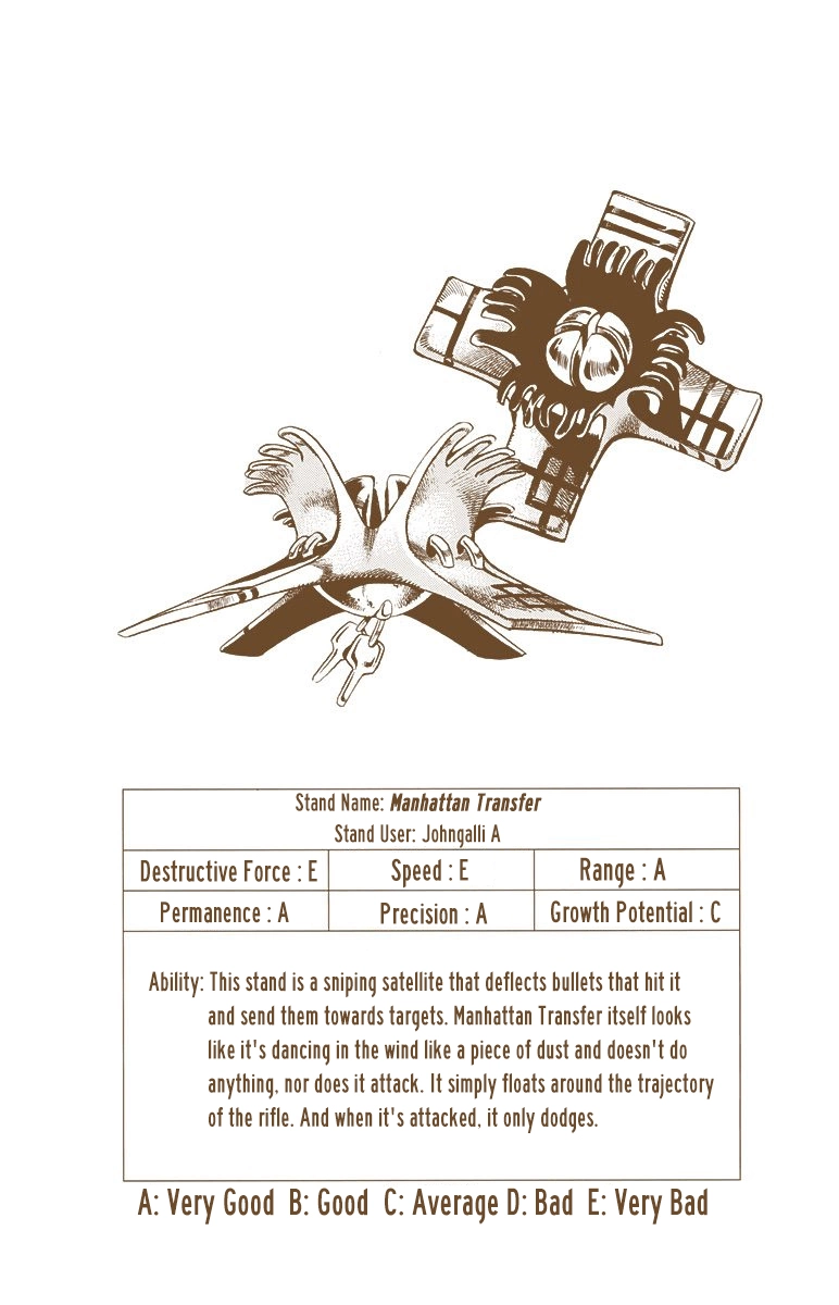 Read Stone Ocean Manga Online