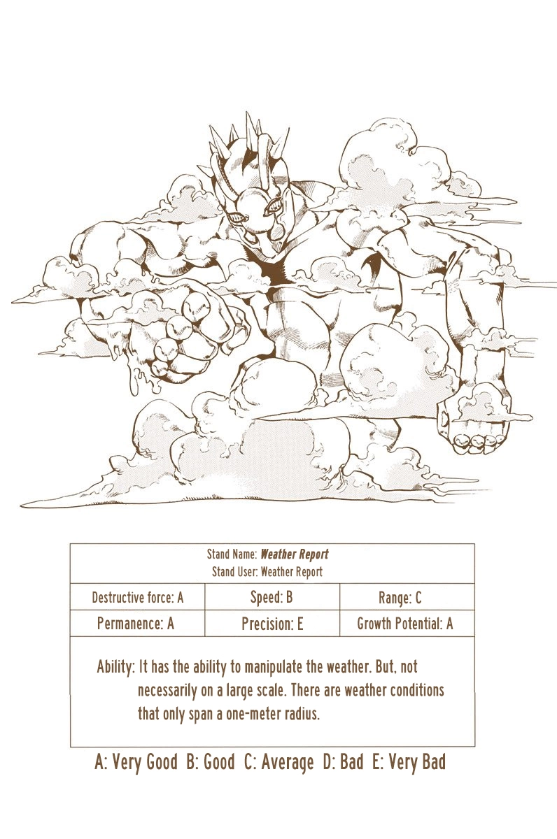 Read Stone Ocean Manga Online