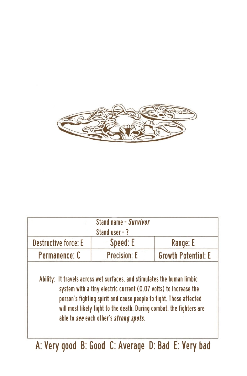 Read Stone Ocean Manga Online