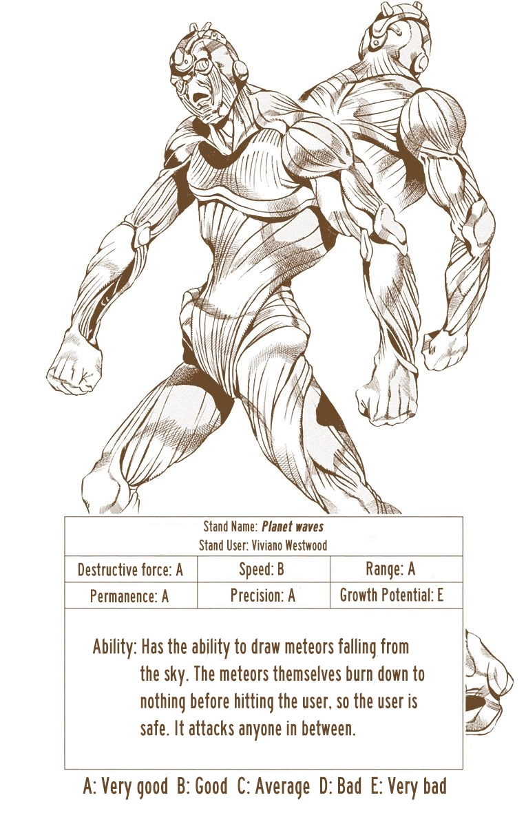 Read Stone Ocean Manga Online