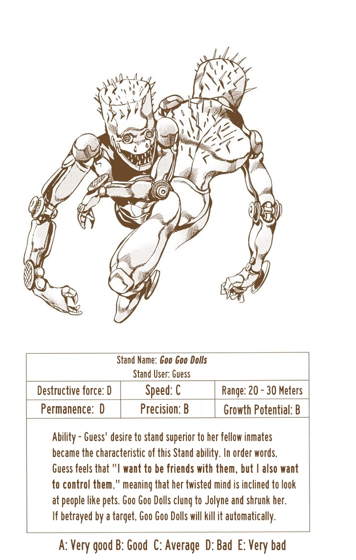 Read Stone Ocean Manga Online