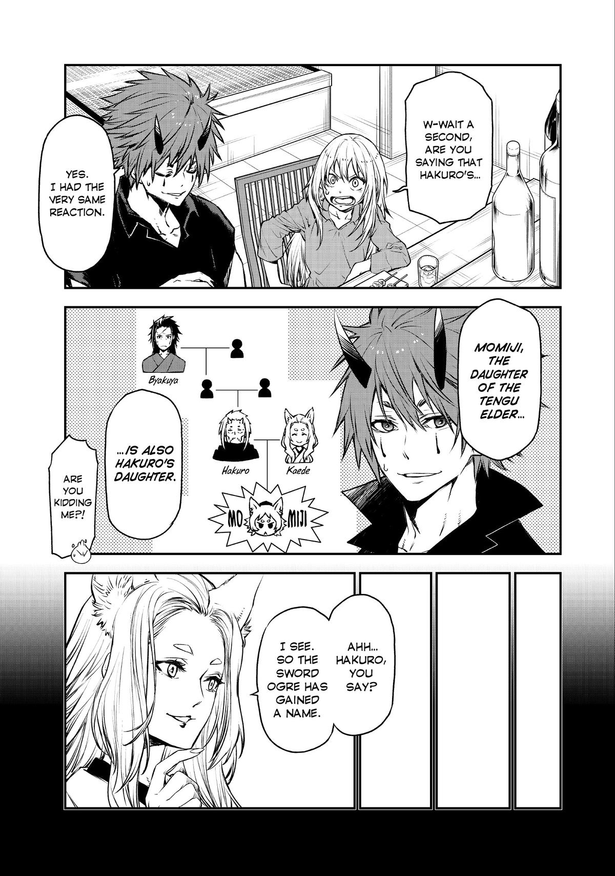 Read That Time I Got Reincarnated as a Slime Manga Online