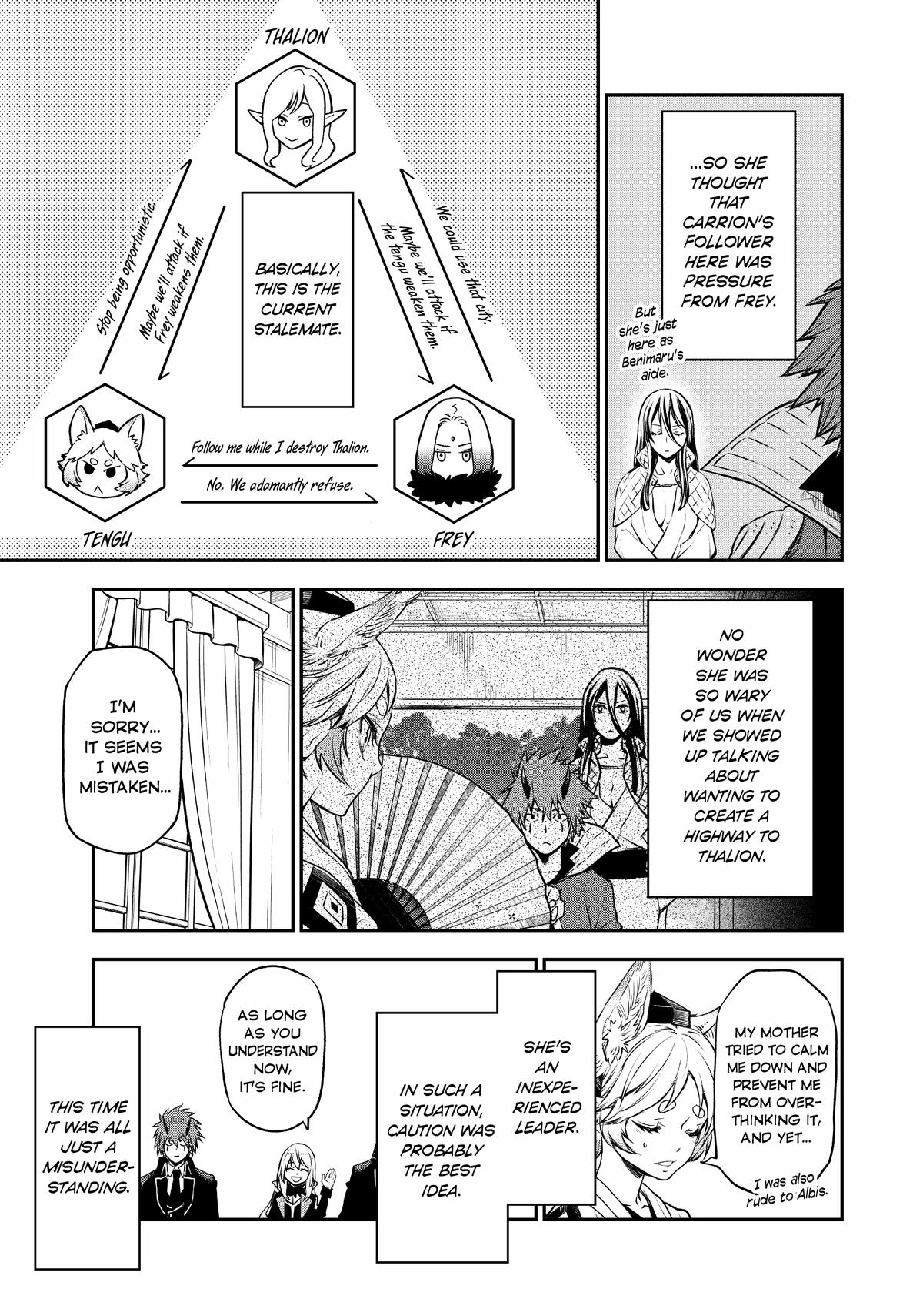 Read That Time I Got Reincarnated as a Slime Manga Online