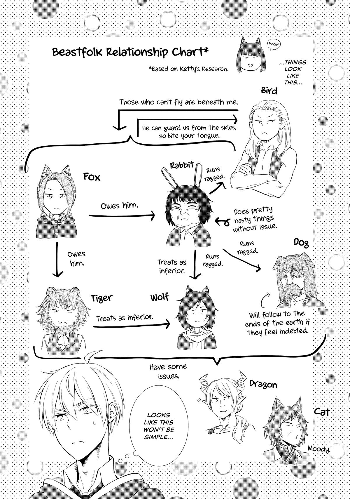 Read The Great Cleric Manga Online