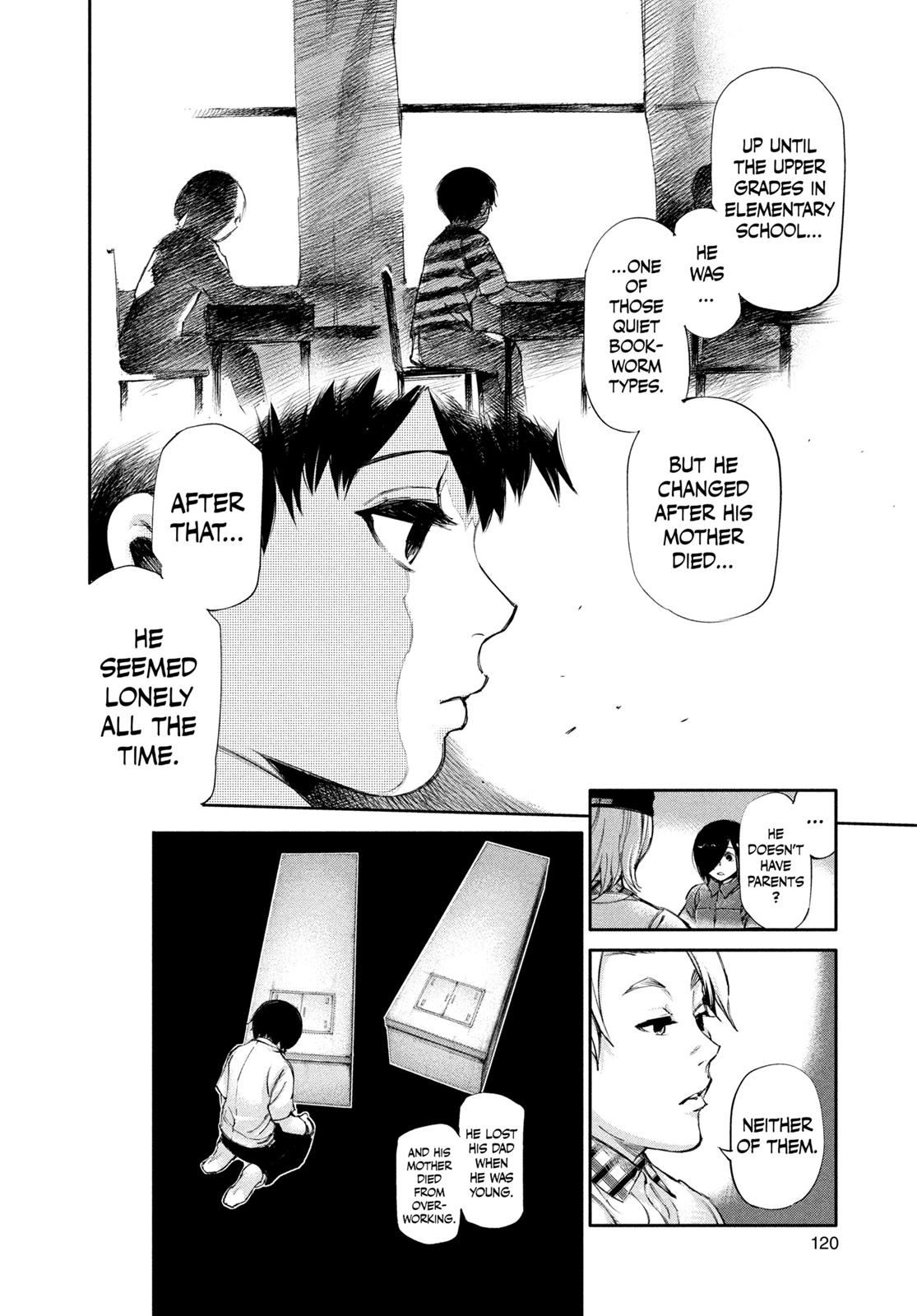 Read Tokyo Ghoul Manga Online