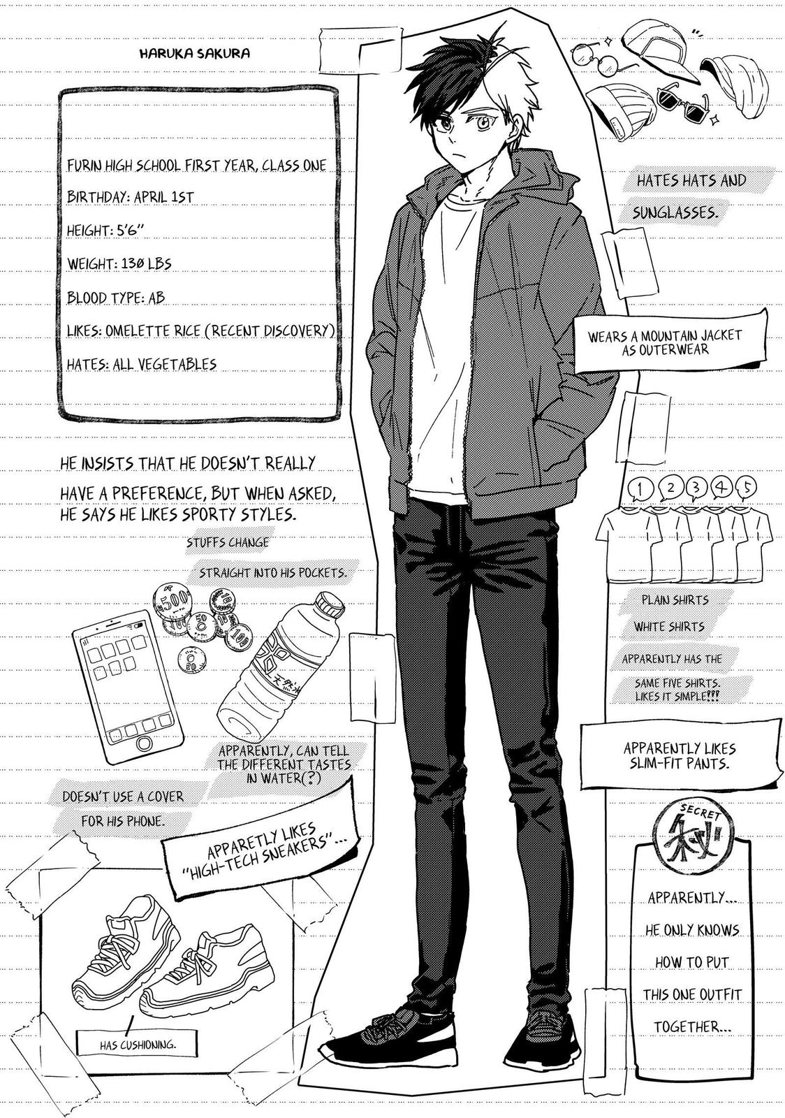 Read Wind Breaker Manga Online