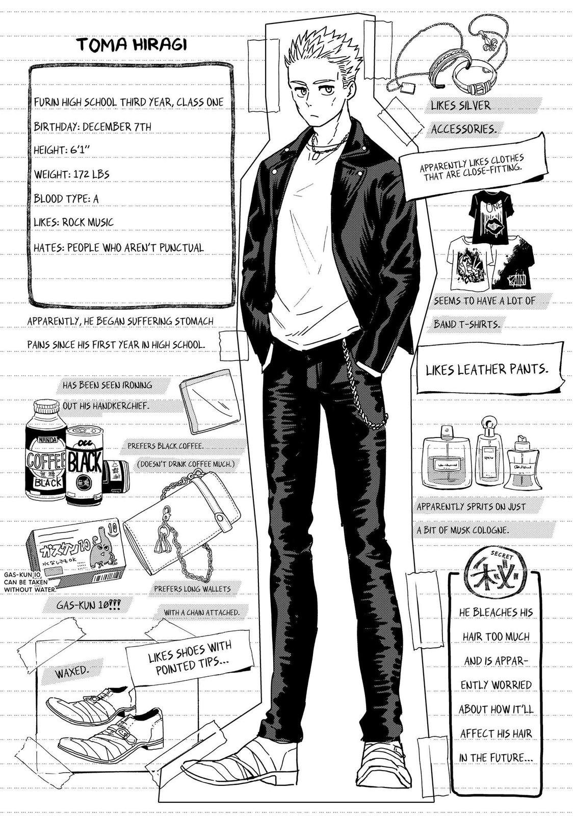 Read Wind Breaker Manga Online