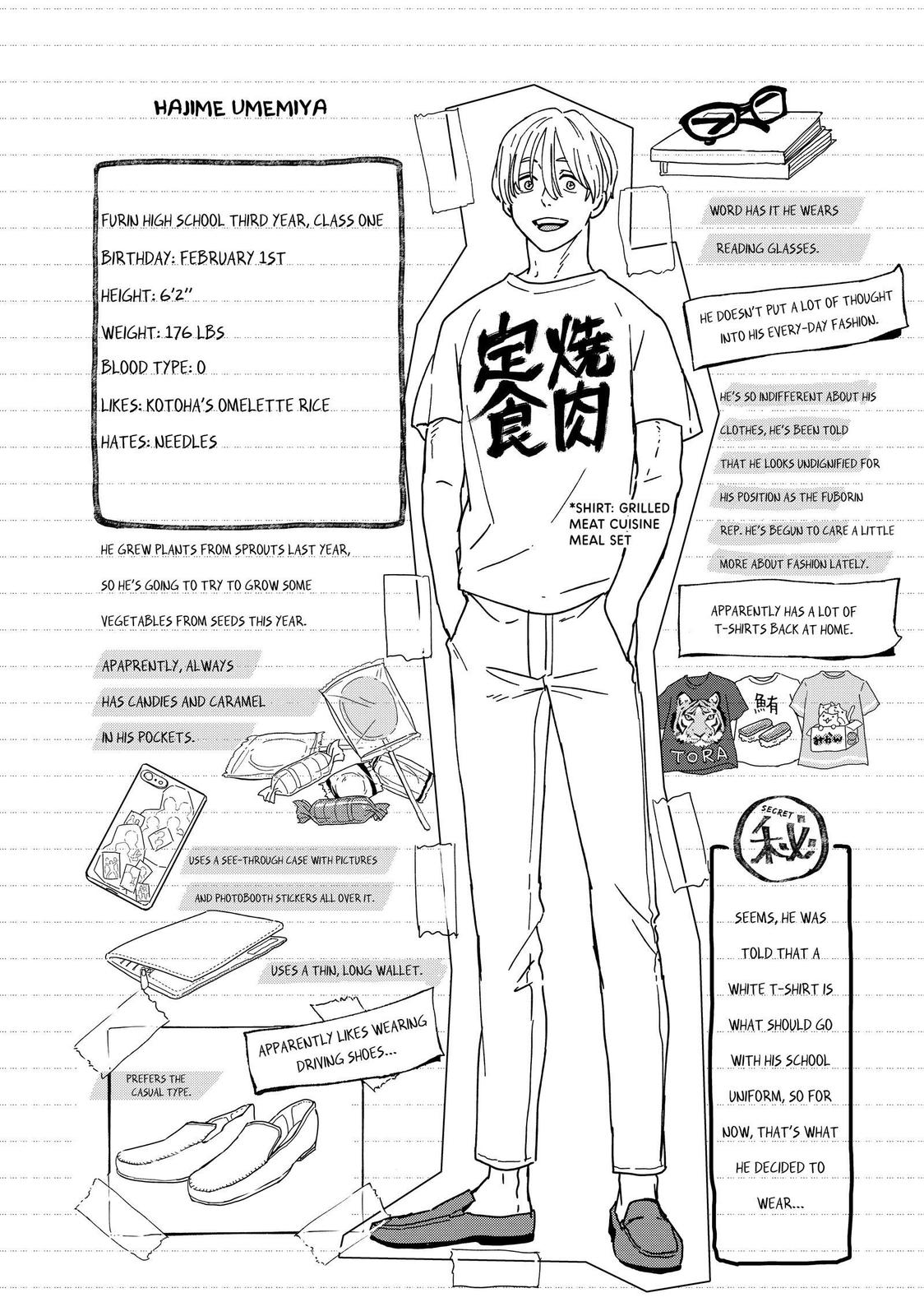 Read Wind Breaker Manga Online