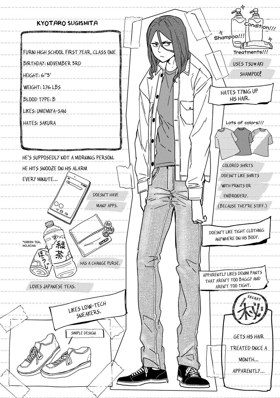Read Wind Breaker Manga Online