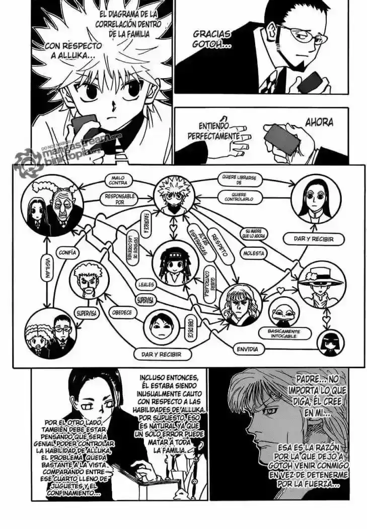 Read Hunter x Hunter ES Manga Online