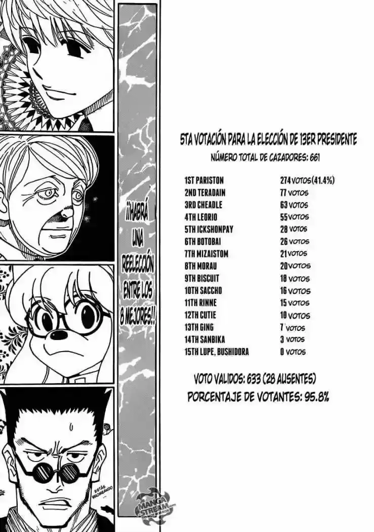 Read Hunter x Hunter ES Manga Online