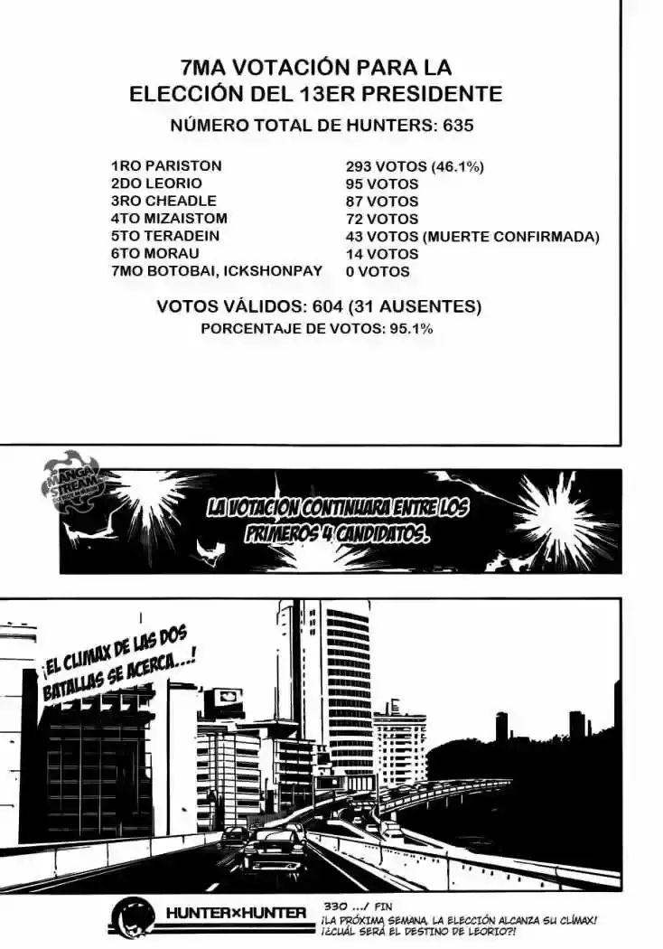 Read Hunter x Hunter ES Manga Online