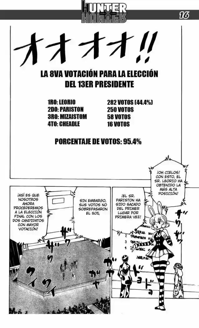 Read Hunter x Hunter ES Manga Online