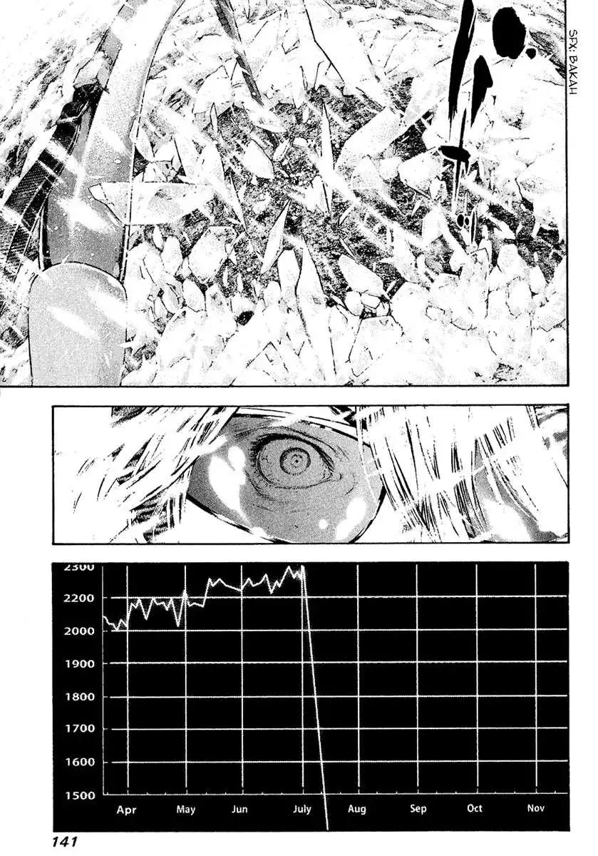 Read Kokou no Hito ES Manga Online