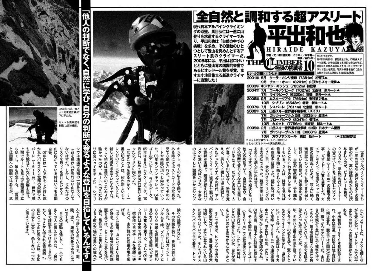 Read Kokou no Hito ES Manga Online