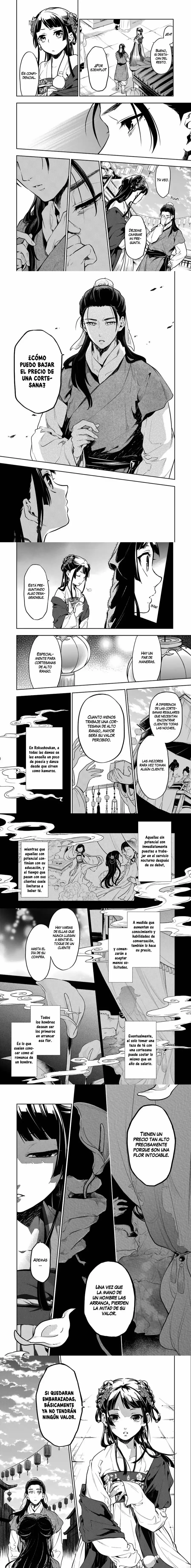 Read Los Diarios de la Boticaria ES Manga Online