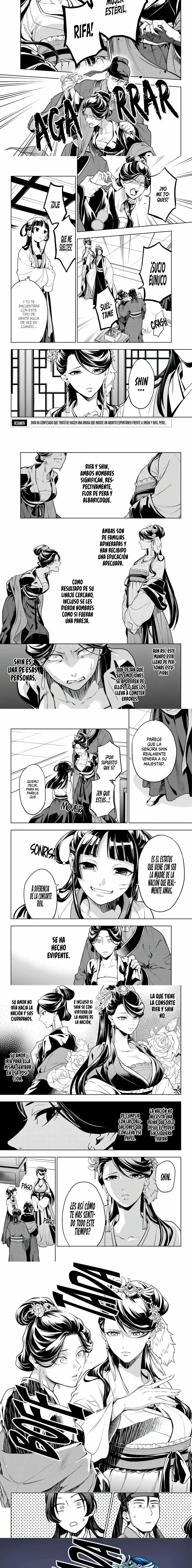 Read Los Diarios de la Boticaria ES Manga Online
