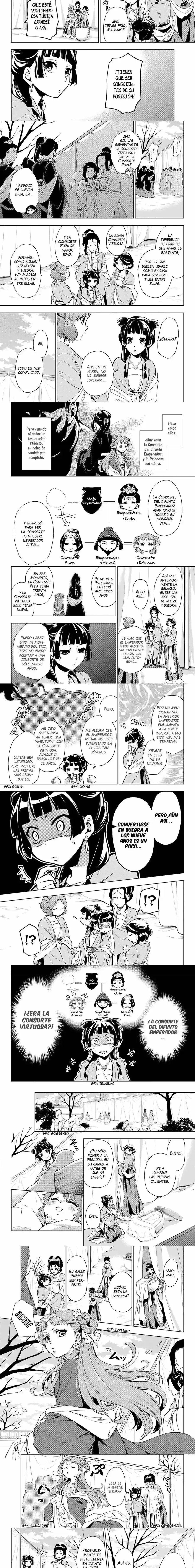 Read Los Diarios de la Boticaria ES Manga Online