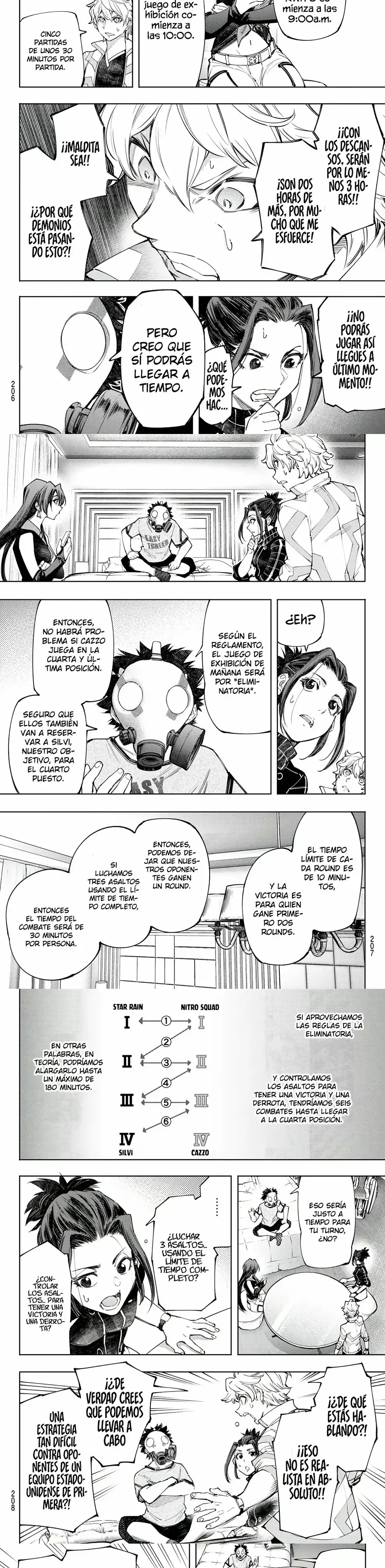 Read Shangri La Frontier ES Manga Online