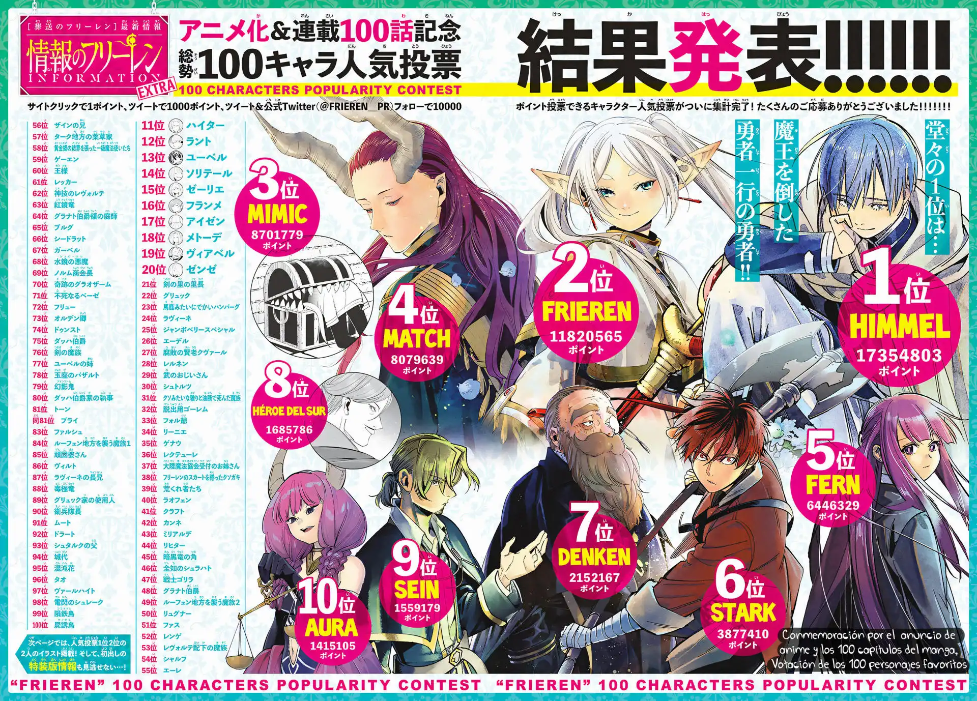 Read Sousou no Frieren ES Manga Online