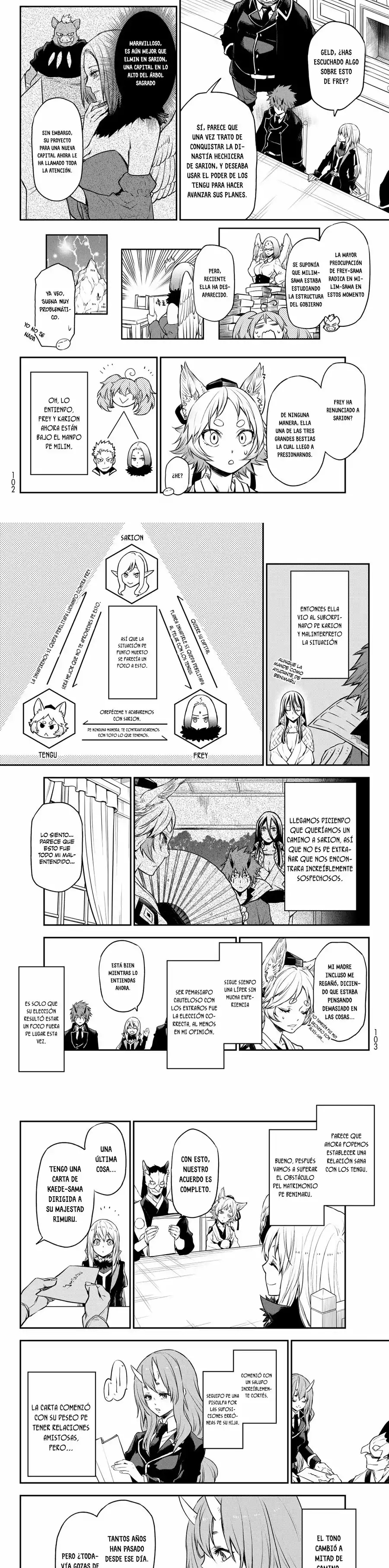 Read Tensei Shitara Slime Datta Ken ES Manga Online
