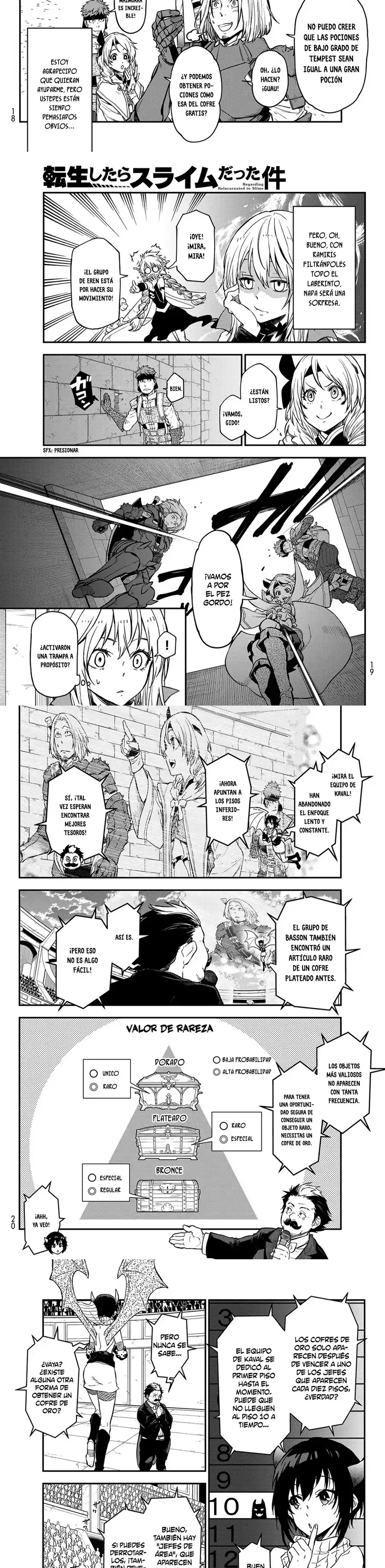 Read Tensei Shitara Slime Datta Ken ES Manga Online