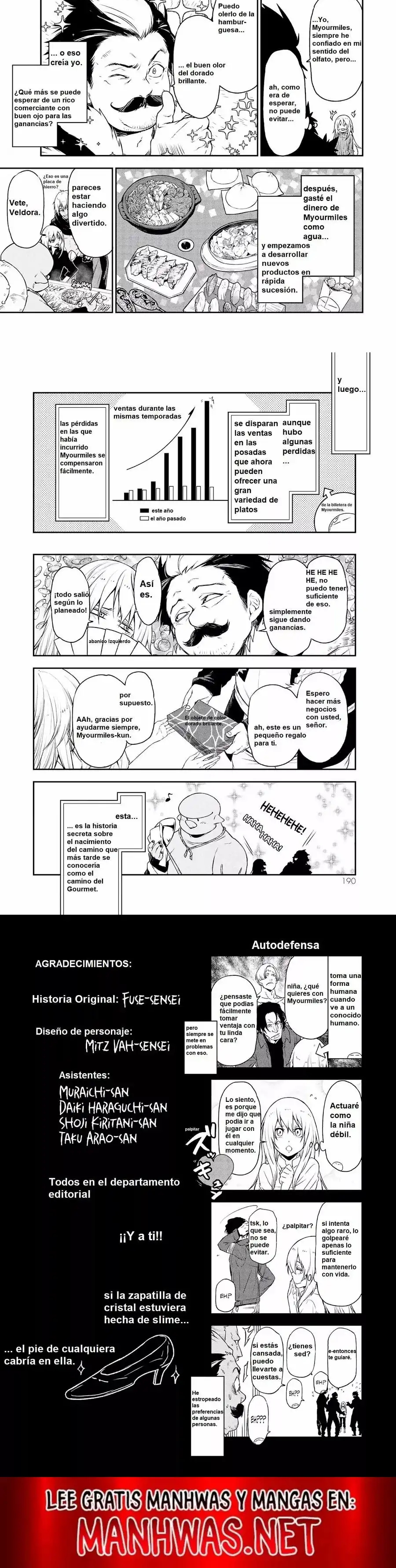 Read Tensei Shitara Slime Datta Ken ES Manga Online