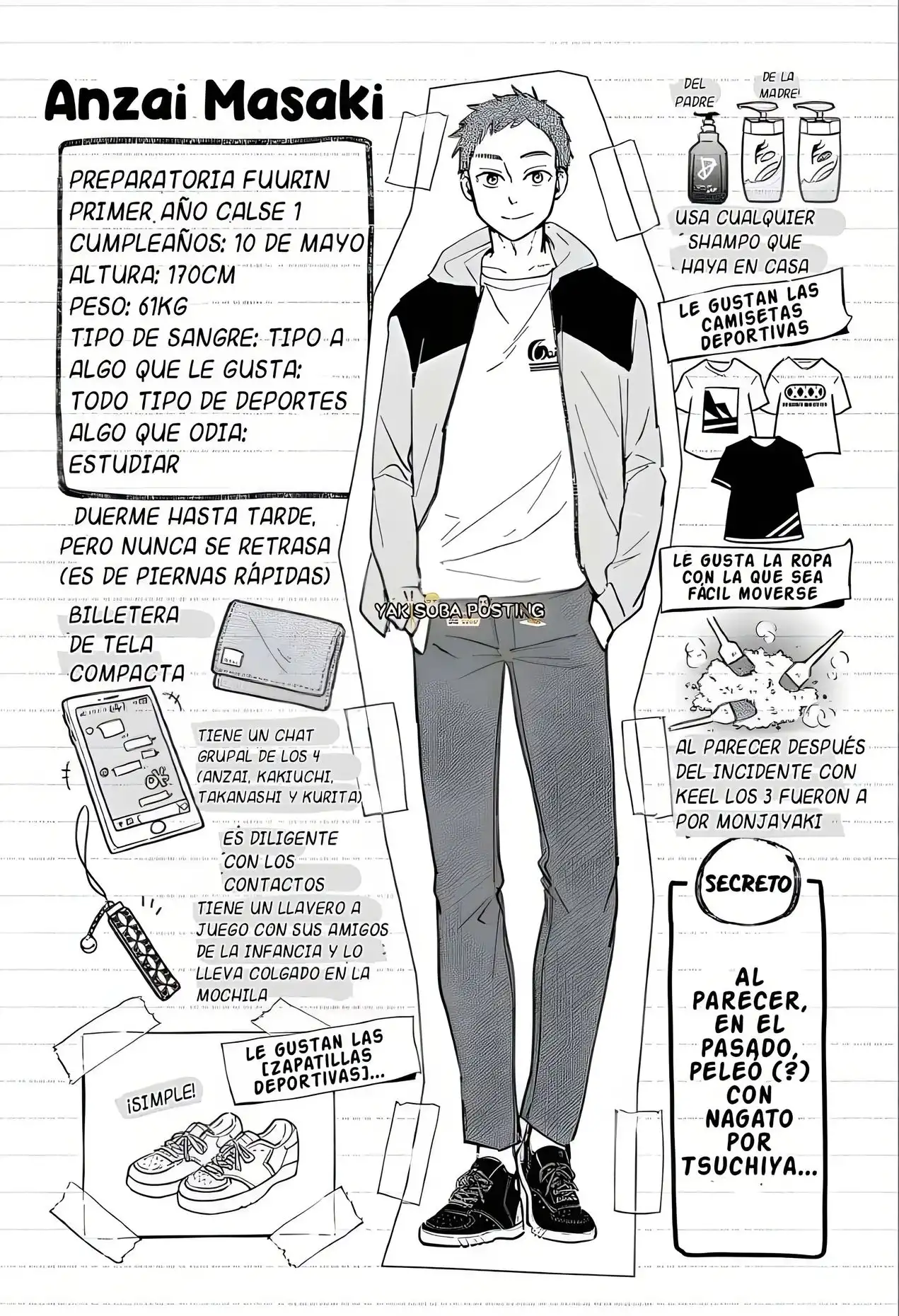 Read WIND BREAKER ES Manga Online