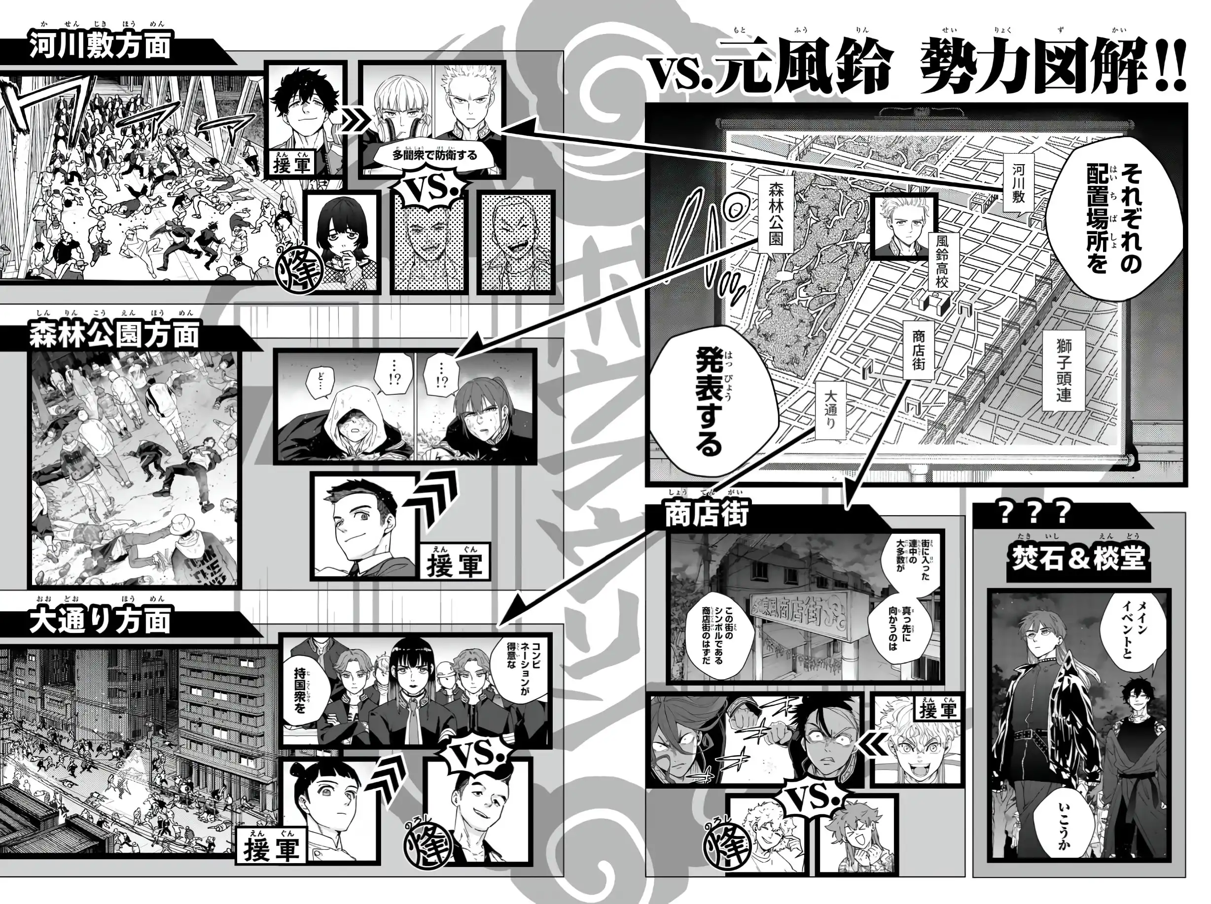 Read WIND BREAKER ES Manga Online