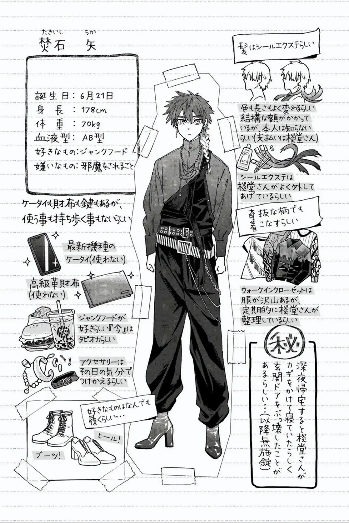 Read WIND BREAKER ES Manga Online