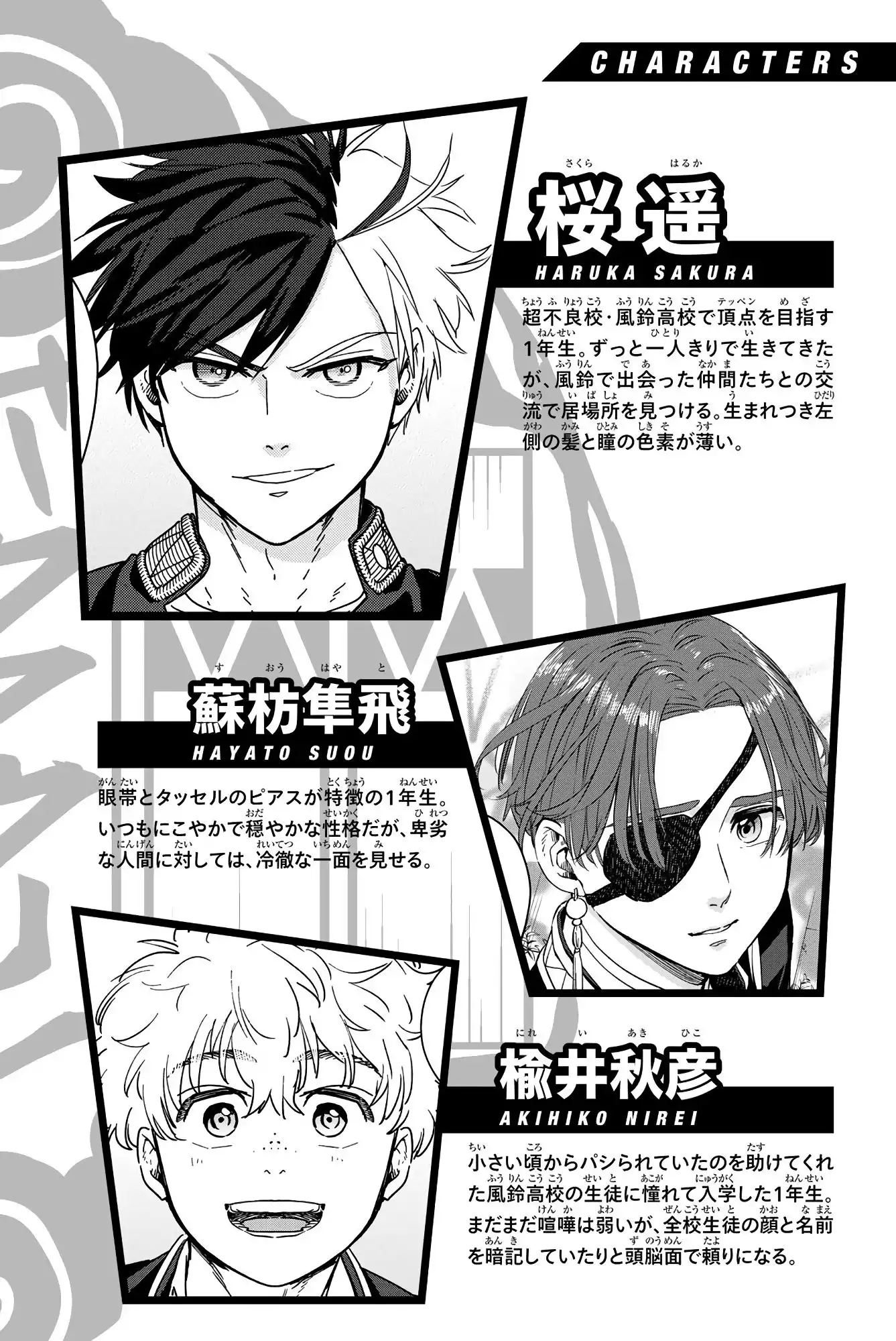 Read WIND BREAKER ES Manga Online