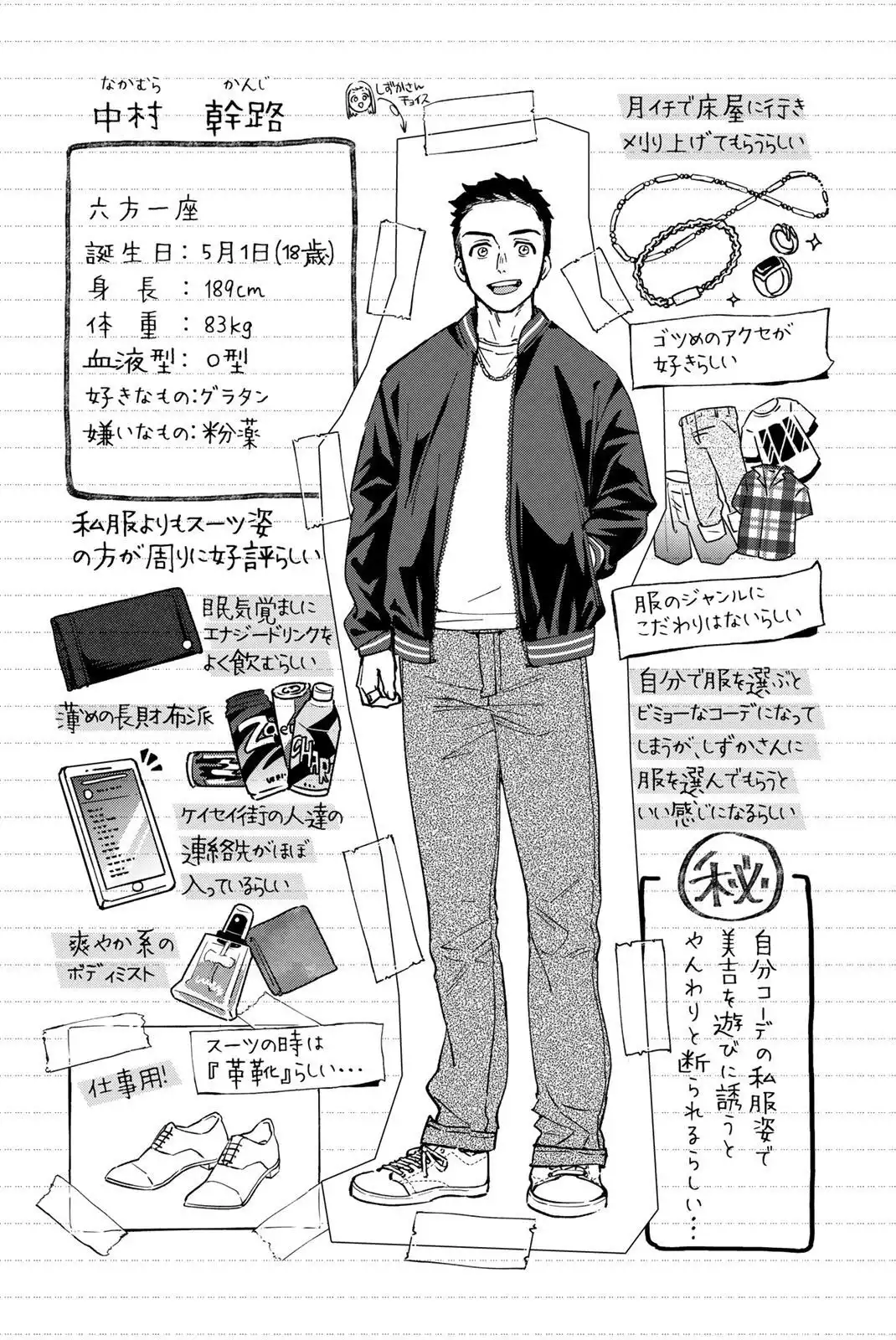 Read WIND BREAKER ES Manga Online