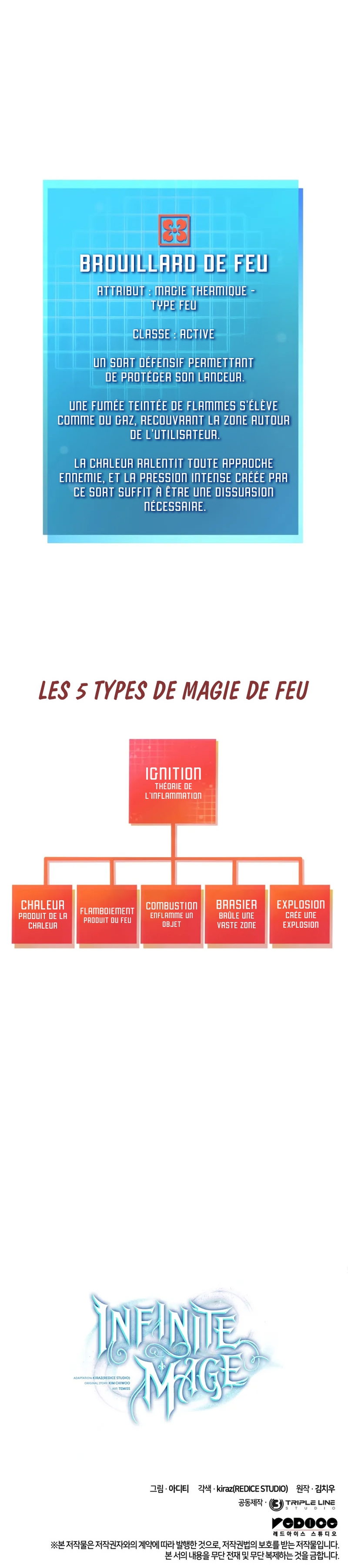 Read Infinite Mage FR Manga Online
